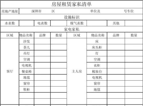 怎么找短租房