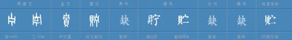 贮怎么读