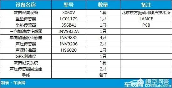 凯越论坛