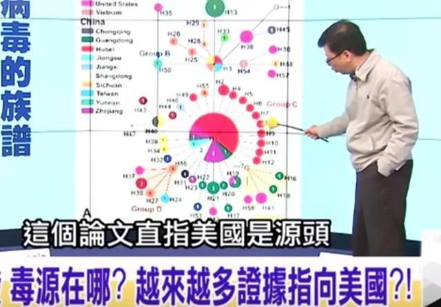 美国政府为什么要下令禁止研究蝙蝠?这是担心阴谋要暴露了吗?