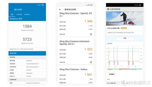 红米Note7 体验评测 | 最强千元“真香”机?这个红米有点不一样