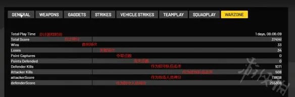 《第三次世界大战》KD界面什么意思?KD界面翻译一览