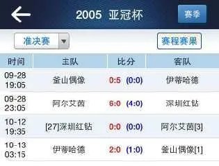 鲁能惨案队