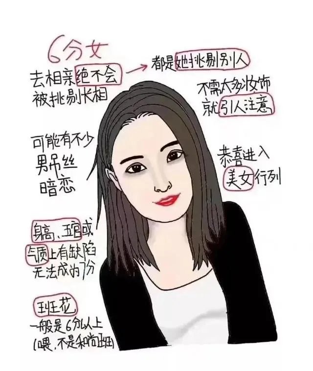 大部分女生素颜是什么水平啊？