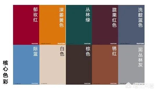 2018春夏女装有什么流行趋势?