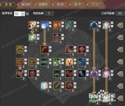 晴空物语武者详细内容加点攻略