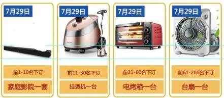 “超级内购日”齐粉卡