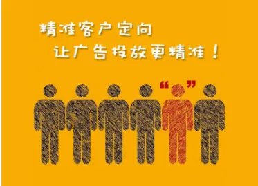 什么是竞价广告?
