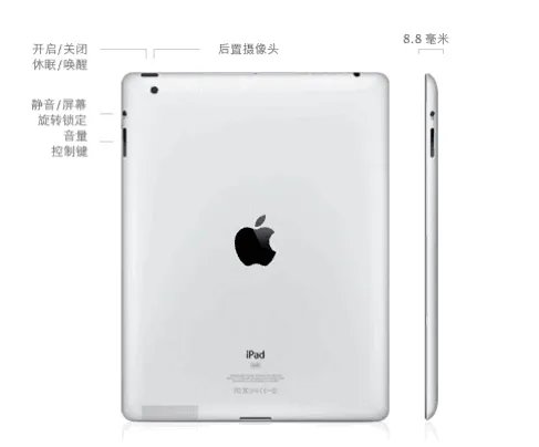 ipad2是几代的?
