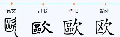 欧的拼音怎么拼写