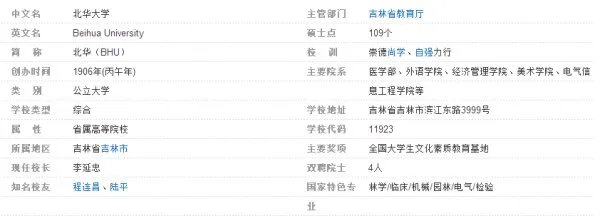 北华大学是国家211工程里的吗?