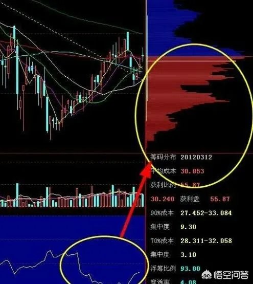 600165新日恒力这只股票打死别卖,主力高度控盘个票曝光,赶紧看