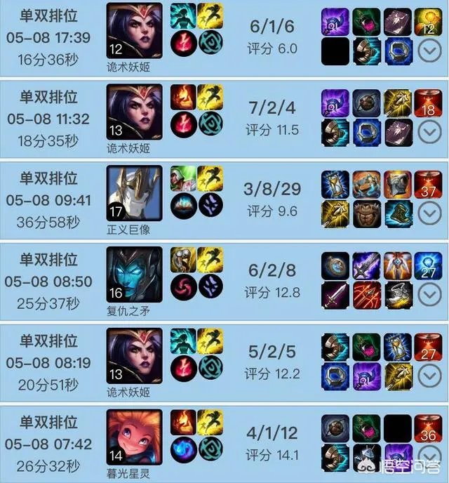 前EDG中单Pawn恢复训练,疑似复出,你怎么看?
