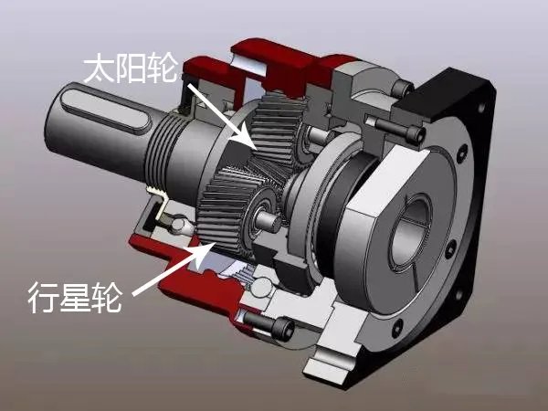 什么是一级、二级齿轮减速器?