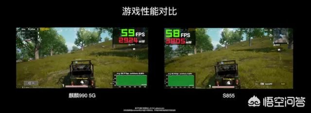华为麒麟990芯片有多强大?