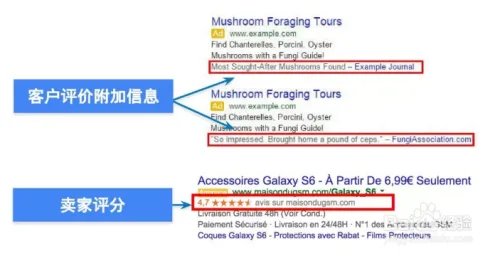 投放谷歌搜索广告的操作指南