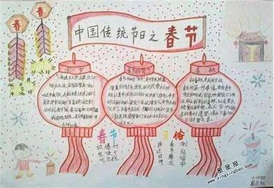 小度关于中华传统节日的手抄报