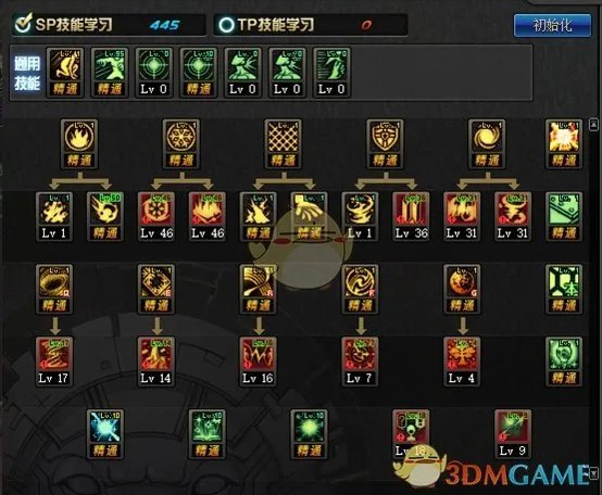 《DNF》缔造者普雷加点推荐