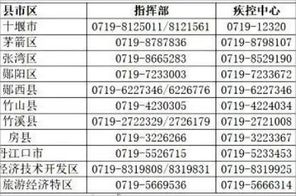 十堰疾控中心电话