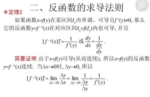 反函数的求导法则是什么？