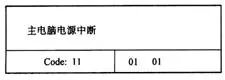 汽车故障诊断仪的使用步骤