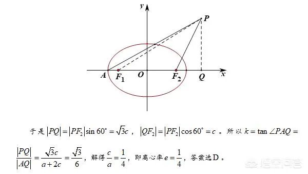 2018高考数学全国卷难吗?