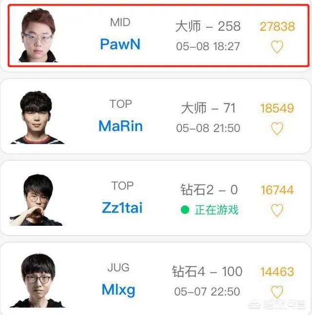 前EDG中单Pawn恢复训练,疑似复出,你怎么看?