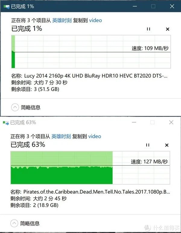希捷移动硬盘怎么样