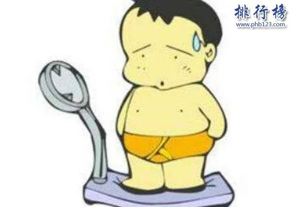 世界肥胖率最高国家排行,第一国内一半是胖子
