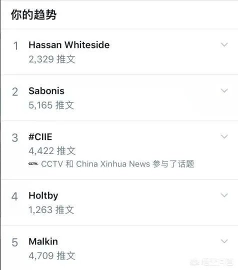 热火“白边”哈桑·怀特塞德打出“惊天地泣鬼神”的数据,篮板20、得分29、盖帽9,你怎么看?