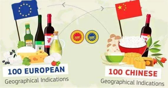 《中欧地理标志协定》的定义是什么?