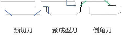 圣象地板到底好在哪里?