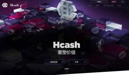 红烧肉Hshare是什么?