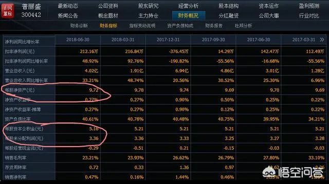 如何看待有人说“好利来、普丽盛等股票跌了90％”的言论？你觉得让有些大股东清仓减持是股市的初衷吗？