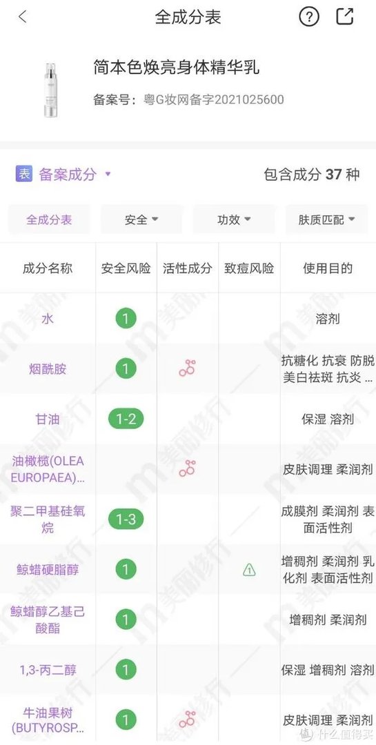 真正有效的十大全身美白身体乳排名推荐,这个夏天就要白起来