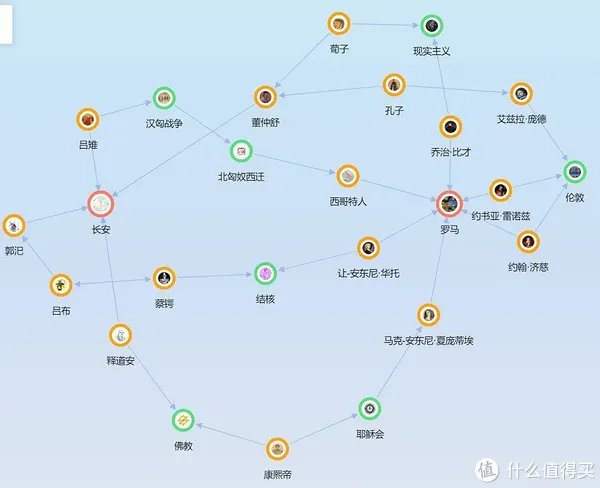 资源网站推荐 篇七:十个资源好网站都在这里!假期玩个爽,让你拥有全世界