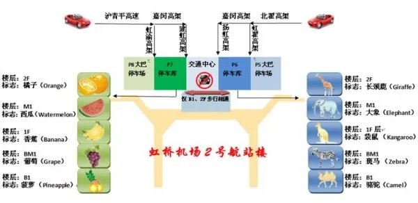 虹桥机场T2航站楼停车过夜怎么收费?