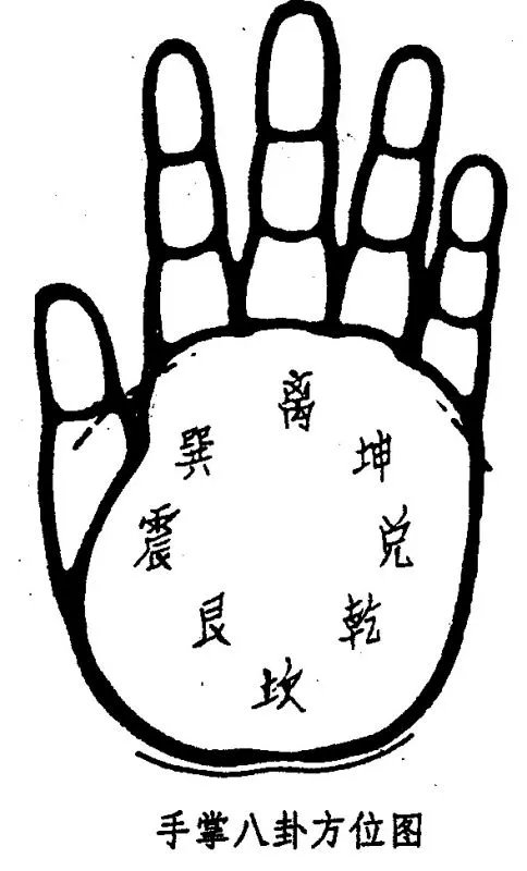巽区在哪里