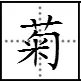 菊的拼音大写是“JU”还是 “JV”？