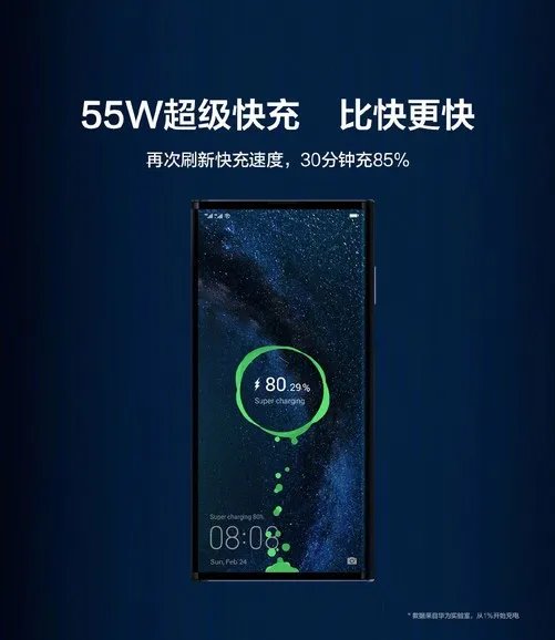 一图读懂世界首款5G折叠屏手机——华为MateX
