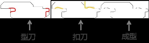 圣象地板到底好在哪里?