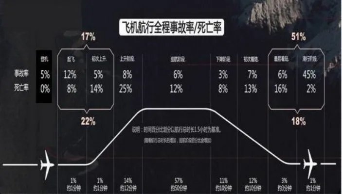 中国空难全纪录,中国空难事件排行榜(1982-2016年)