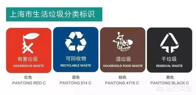 垃圾箱和AI联合到一起，你们觉得可以怎么样？