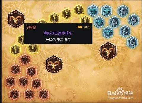 LOL薇恩S6天赋符文搭配
