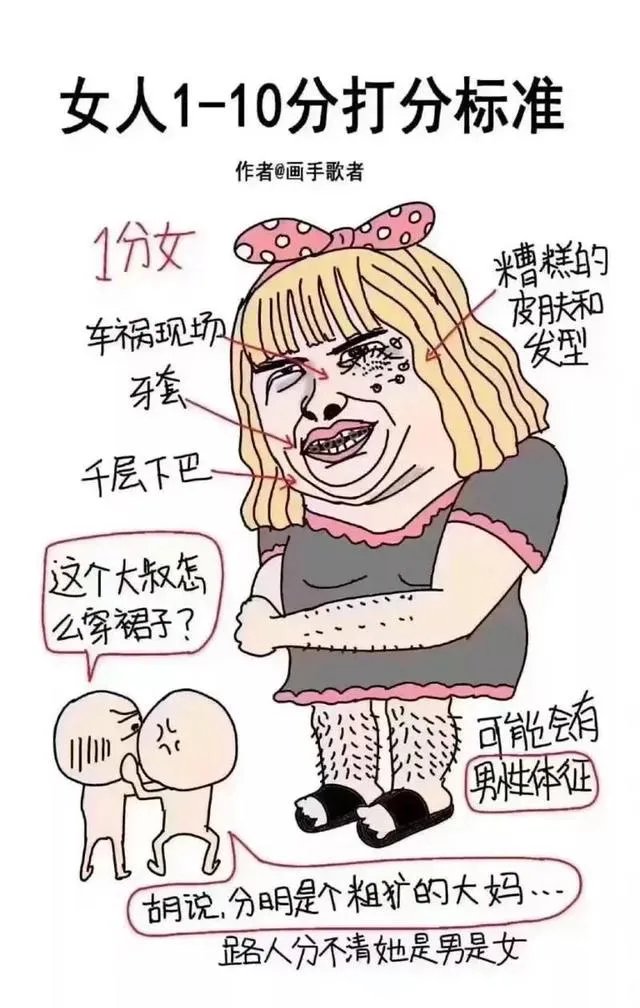 大部分女生素颜是什么水平啊？