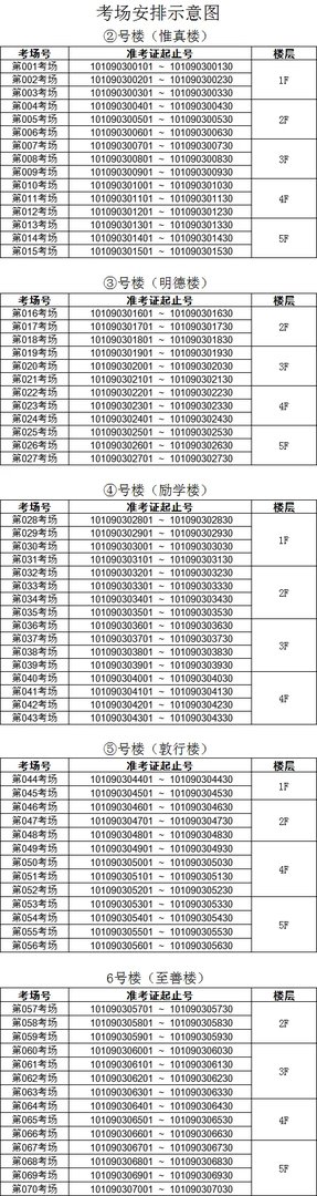 2022盐城公务员考试考场分布情况:盐城市第一中学西环路校区