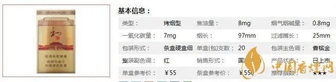 白沙细支香烟价格表 白沙硬细支和气生财价格55元一包