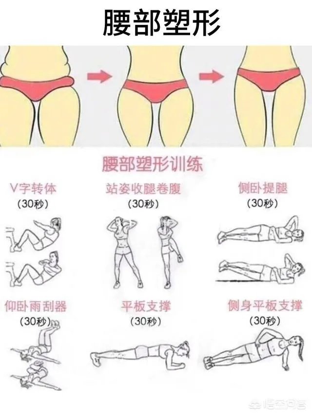 瘦身塑形的方法有哪些?