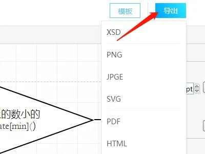 C语言中switch语句的N-S流程图怎么画啊?