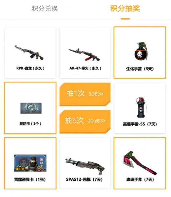 cf掌火的积分抽奖能中永久吗？